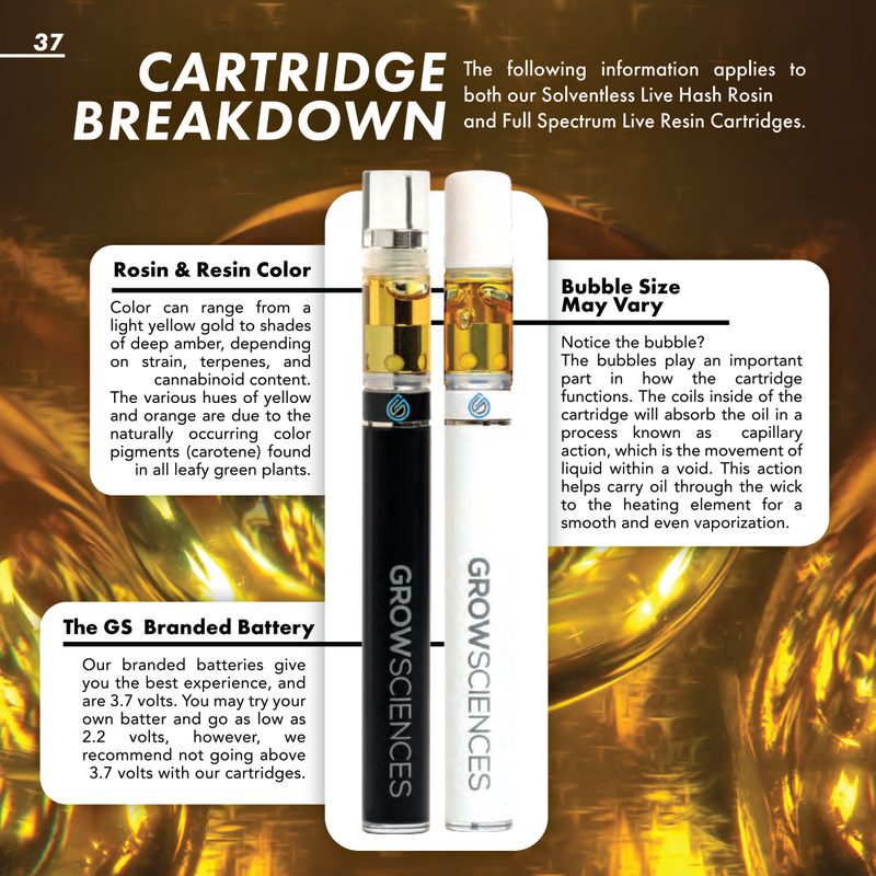 Live Hash Rosin Cartridge